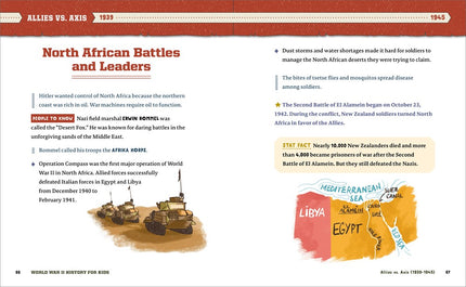 World War II History for Kids: 500 Facts (History Facts for Kids)