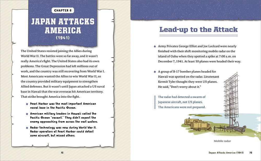 World War II History for Kids: 500 Facts (History Facts for Kids)