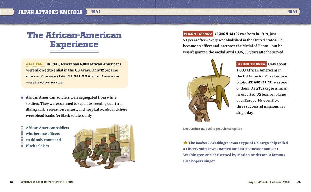 World War II History for Kids: 500 Facts (History Facts for Kids)
