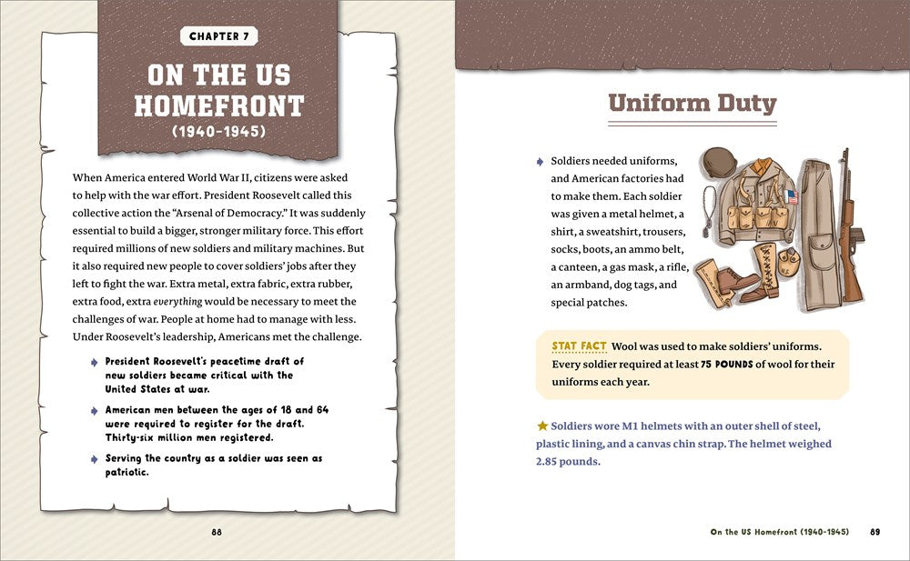 World War II History for Kids: 500 Facts (History Facts for Kids)