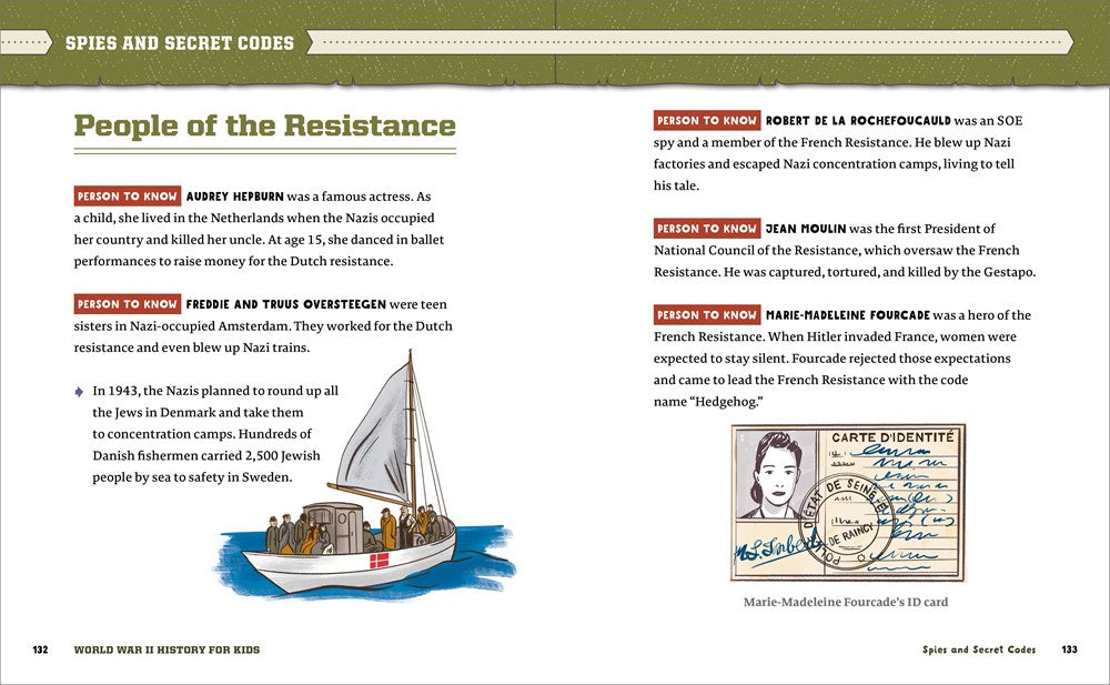 World War II History for Kids: 500 Facts (History Facts for Kids)