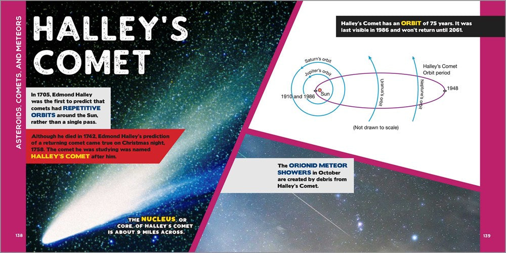 The Fascinating Space Book for Kids: 500 Far-Out Facts! (Fascinating Facts)