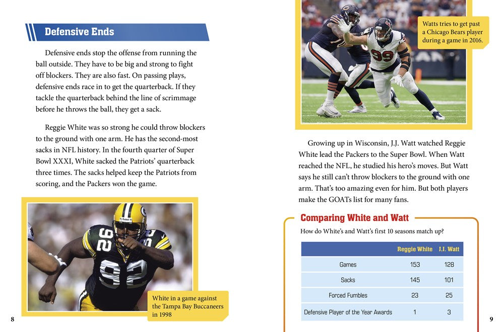Football GOATs: The Greatest Athletes of All Time (Sports Illustrated Kids: GOATs)