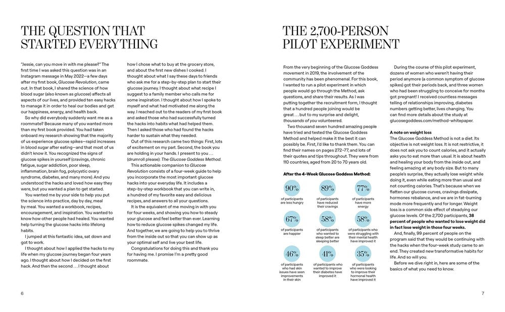 The Glucose Goddess Method