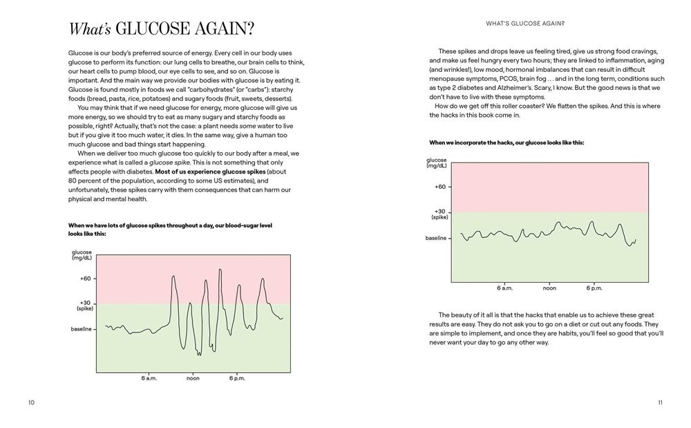 The Glucose Goddess Method