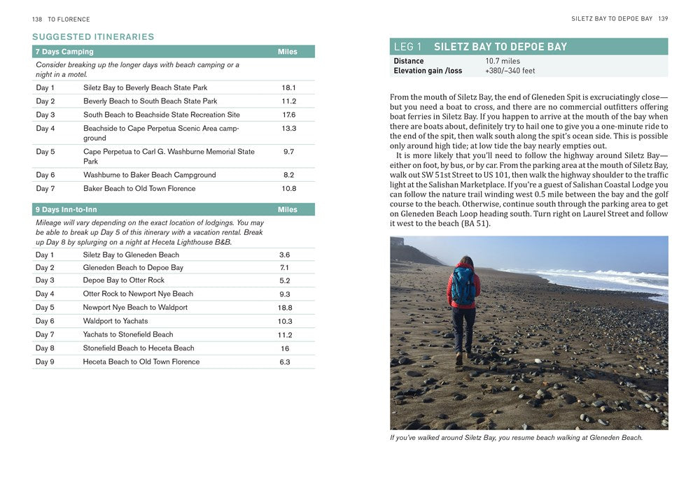 Hiking the Oregon Coast Trail