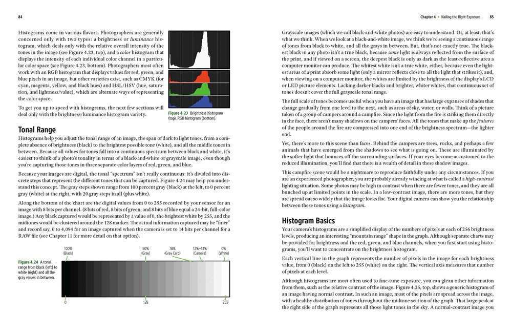 David Busch's Sony Alpha a7C Guide to Digital Photography