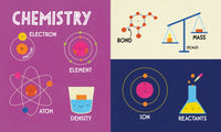 My First 100 Science Words