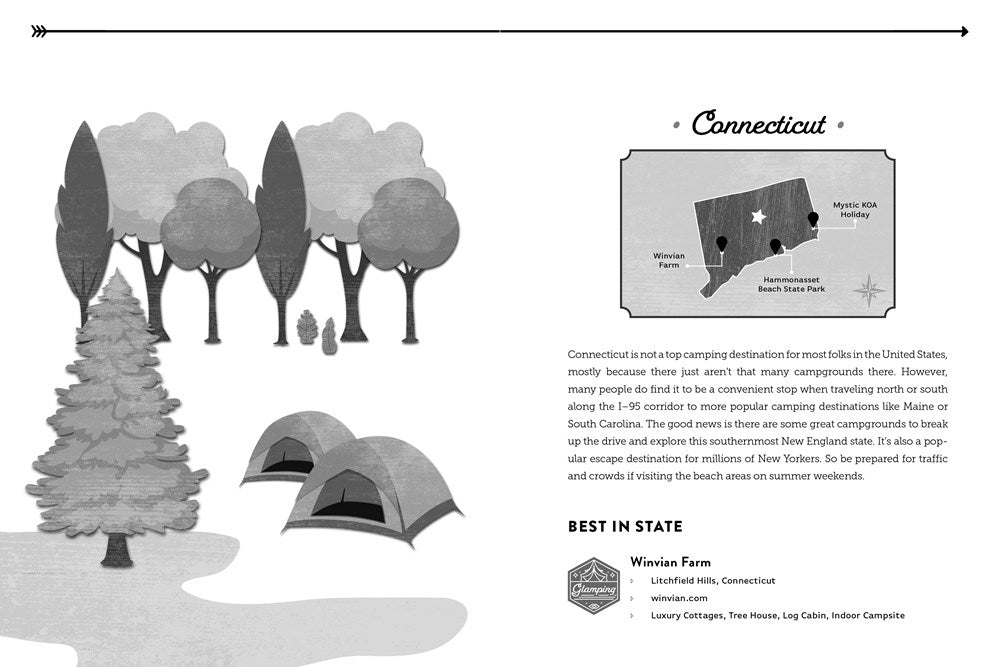 Where Should We Camp Next?: A 50-State Guide to Amazing Campgrounds and Other Unique Outdoor Accommodations (Perfect Christmas Gift for Campers and Outdoorsy People)