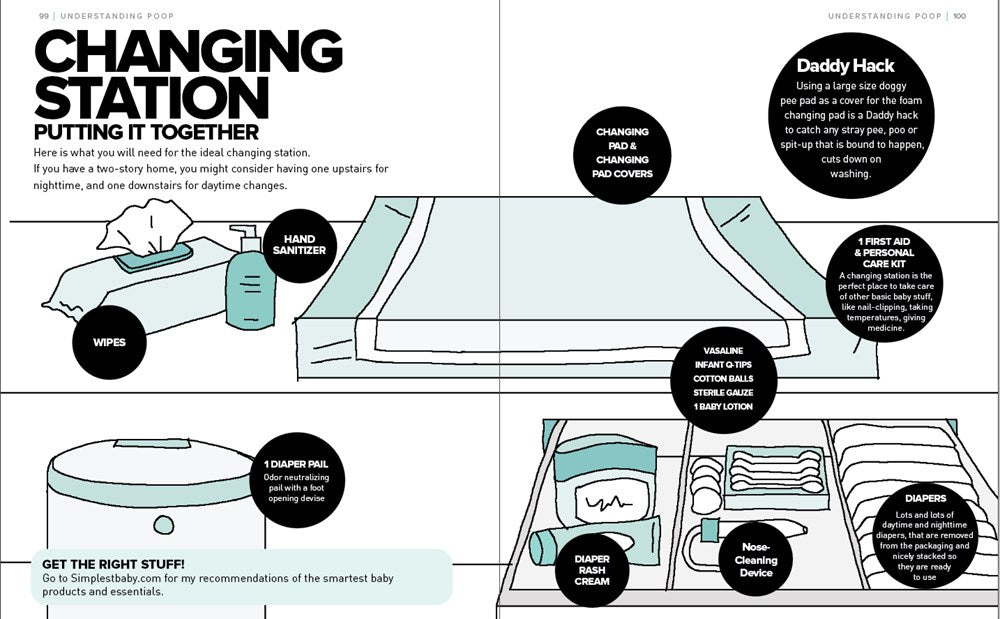 The Simplest Baby Book in the World