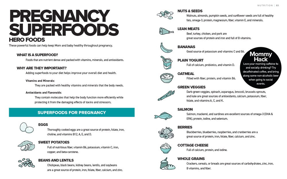 The Simplest Pregnancy Book in the World