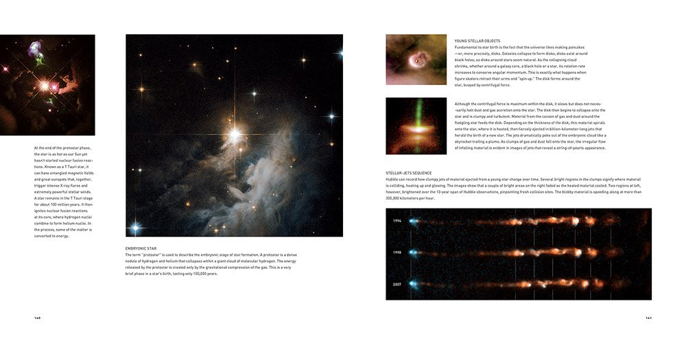 Hubble's Universe