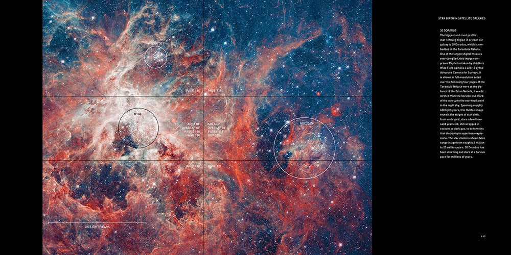 Hubble's Universe
