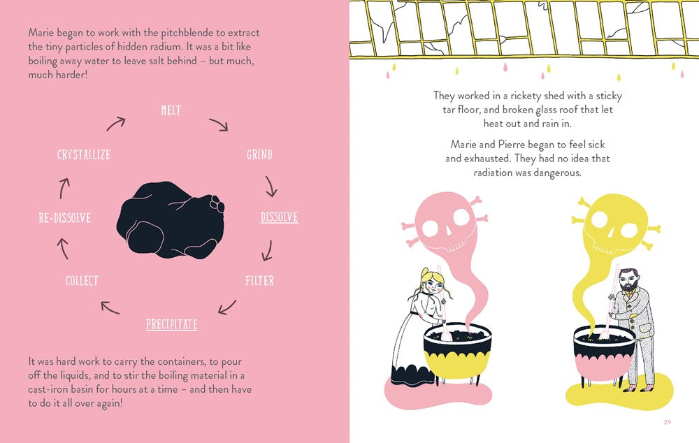 Little Guides to Great Lives: Marie Curie