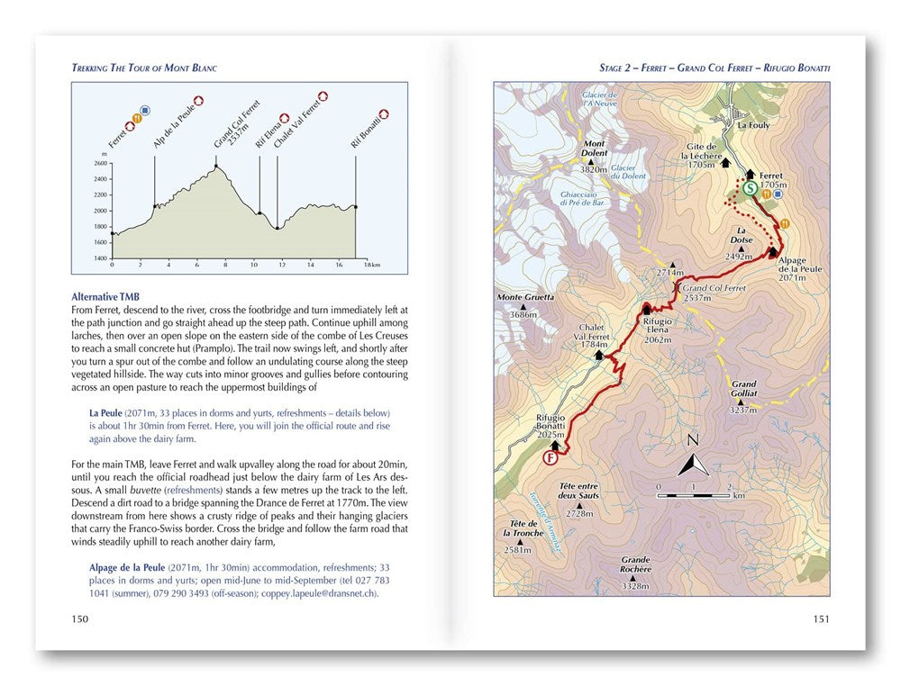 The Tour of Mont Blanc