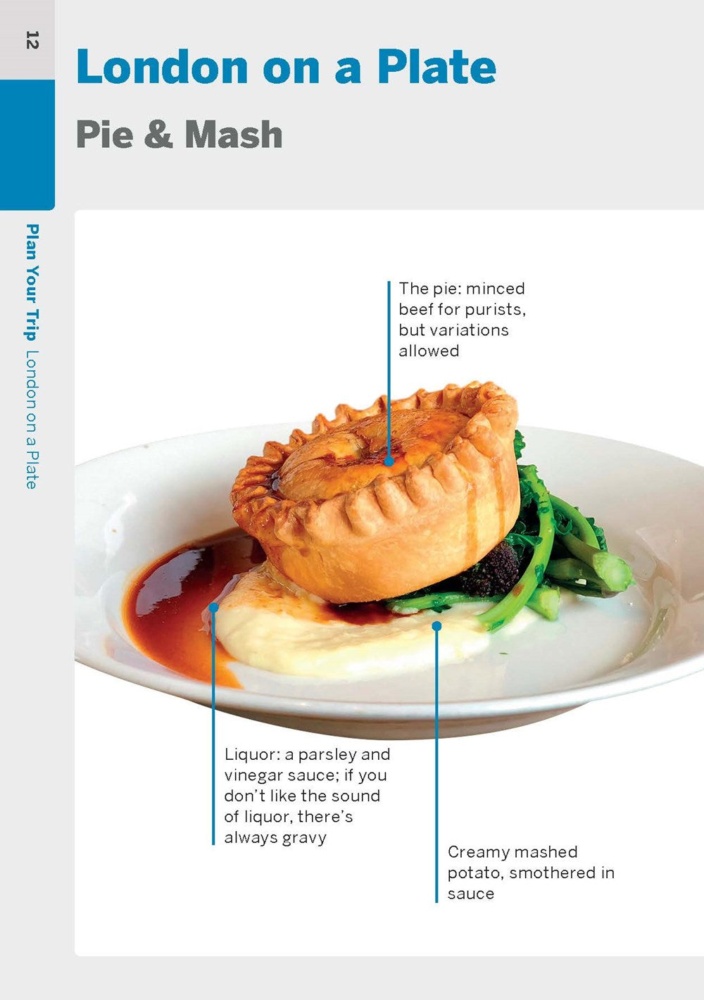 Lonely Planet Pocket London 7