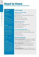 Lonely Planet Pocket London 7