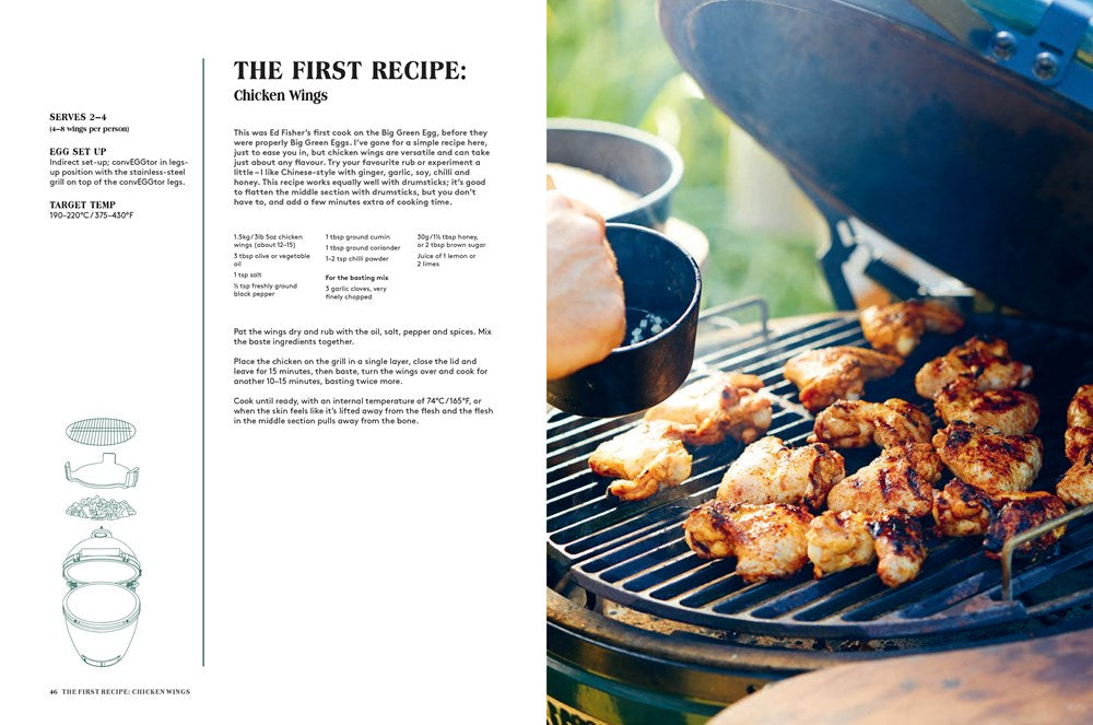 Cooking on the Big Green Egg