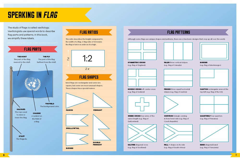 The Flag Book (The Fact Book)