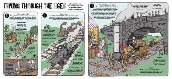 Lonely Planet Kids How Trains Work (How Things Work)