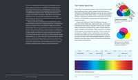 Color, Form, and Magic