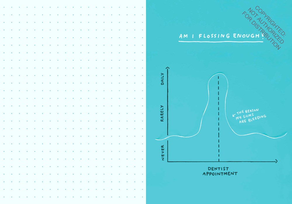 Am I Overthinking This?