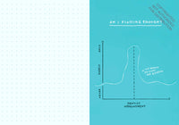 Am I Overthinking This?