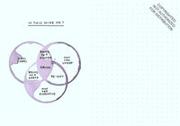 Am I Overthinking This?