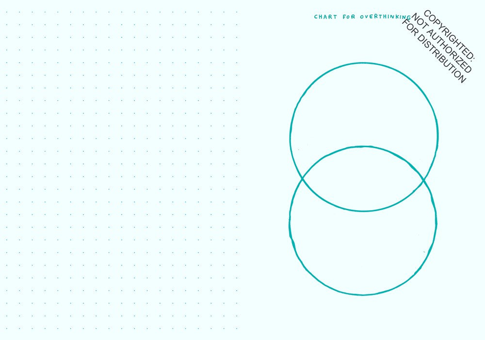 Am I Overthinking This?