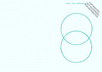 Am I Overthinking This?