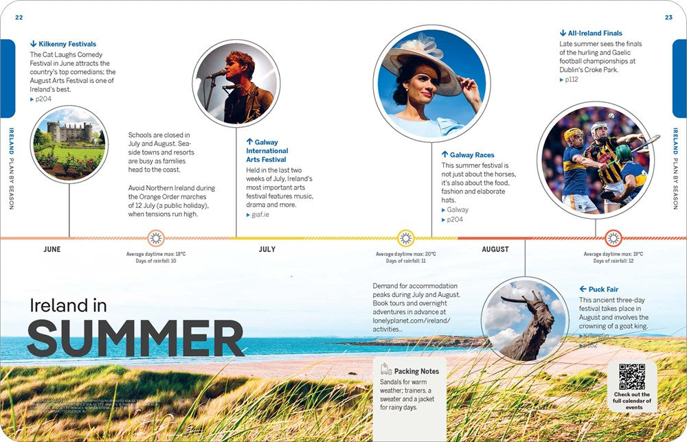 Lonely Planet Experience Ireland