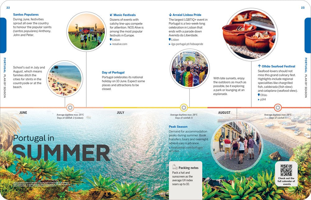 Lonely Planet Experience Portugal