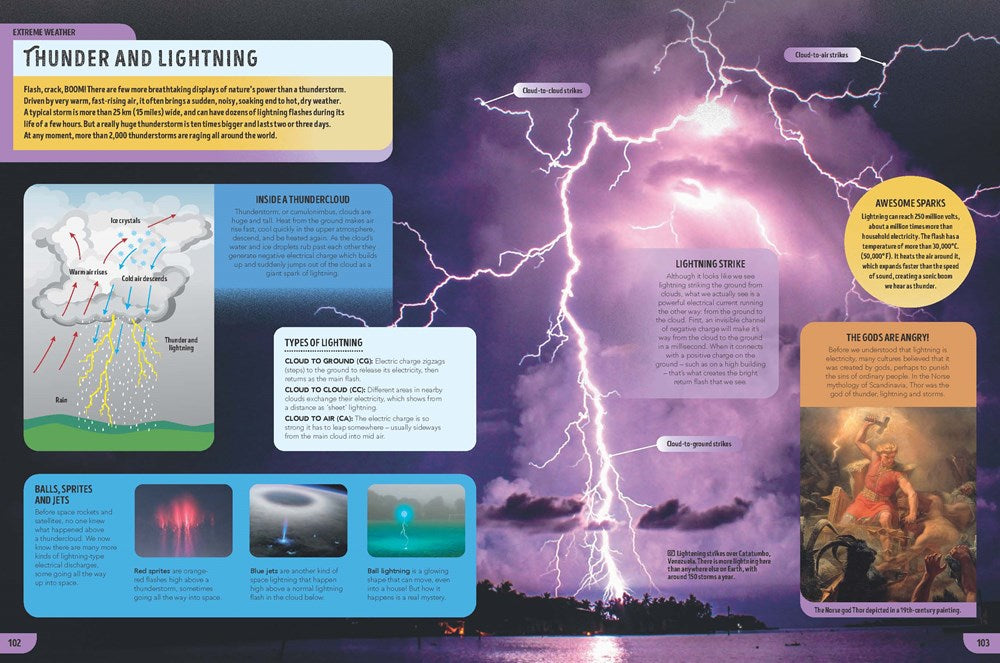 Lonely Planet Kids The Weather Book