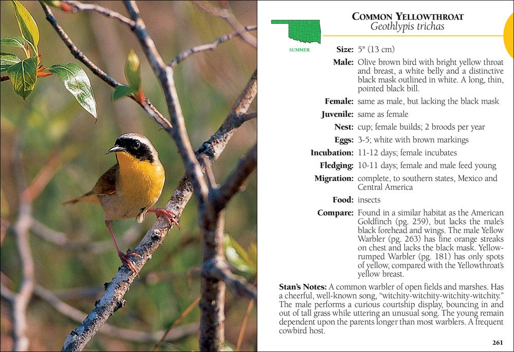 Birds of Oklahoma Field Guide