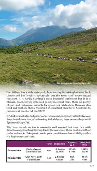 Trekking the West Highland Way