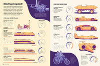 Britannica's Encyclopedia Infographica: 1,000s of Facts & Figures―about Earth, space, animals, the body, technology & more―Revealed in Pictures