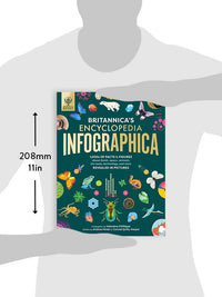 Britannica's Encyclopedia Infographica: 1,000s of Facts & Figures―about Earth, space, animals, the body, technology & more―Revealed in Pictures