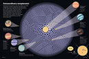 Britannica's Encyclopedia Infographica: 1,000s of Facts & Figures―about Earth, space, animals, the body, technology & more―Revealed in Pictures
