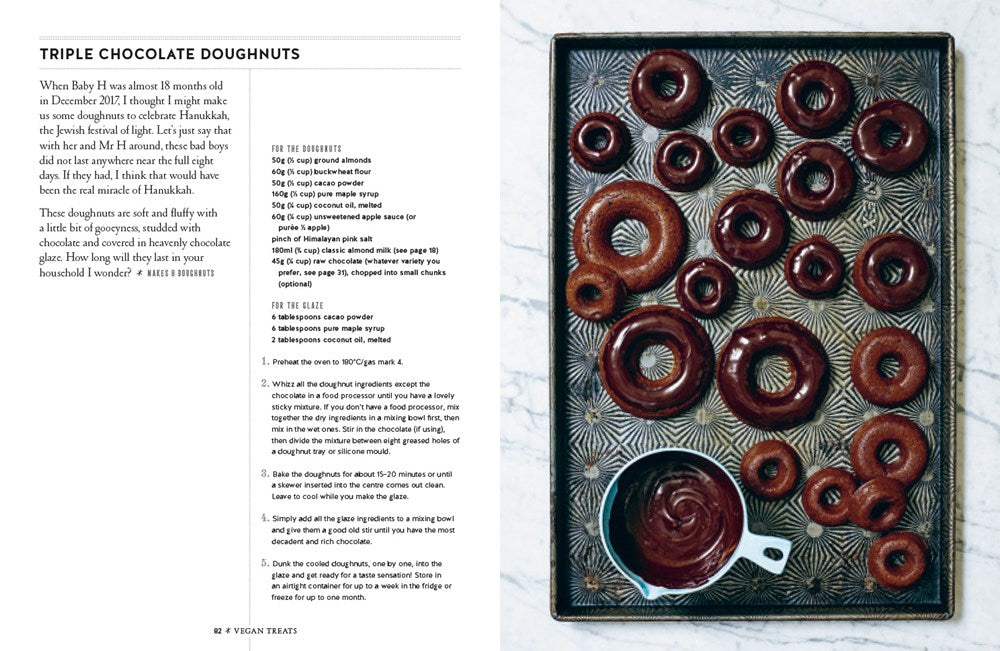 Vegan Chocolate Treats