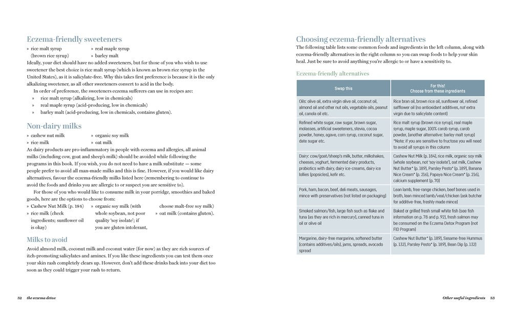 Eczema Detox