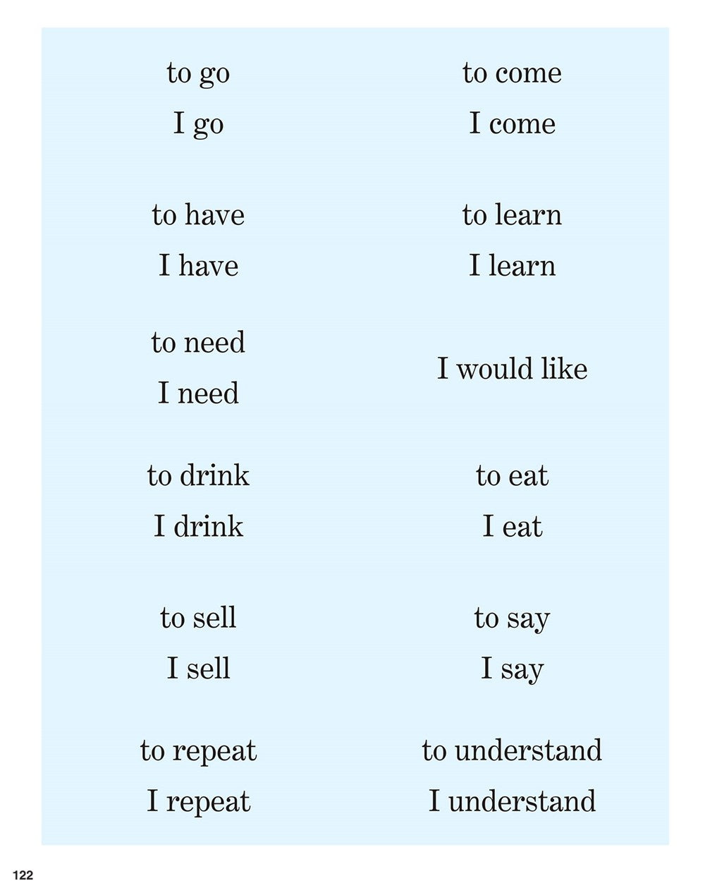 FRENCH in 10 minutes a day