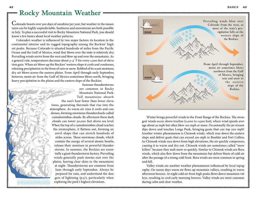 Rocky Mountain National Park: The Complete Guide