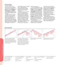 Vogue(r) Knitting The Ultimate Knitting Book: Completely Revised & Updated