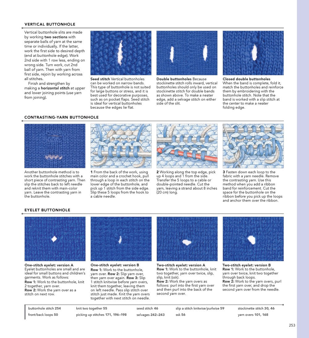 Vogue(r) Knitting The Ultimate Knitting Book: Completely Revised & Updated