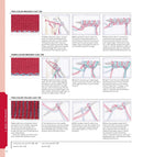 Vogue(r) Knitting The Ultimate Knitting Book: Completely Revised & Updated
