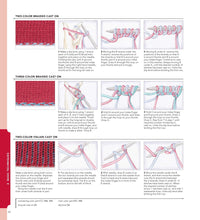Vogue(r) Knitting The Ultimate Knitting Book: Completely Revised & Updated