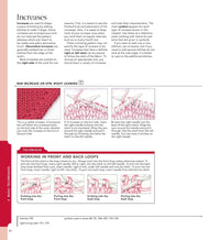 Vogue(r) Knitting The Ultimate Knitting Book: Completely Revised & Updated