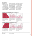 Vogue(r) Knitting The Ultimate Knitting Book: Completely Revised & Updated
