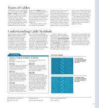 Vogue(r) Knitting The Ultimate Knitting Book: Completely Revised & Updated