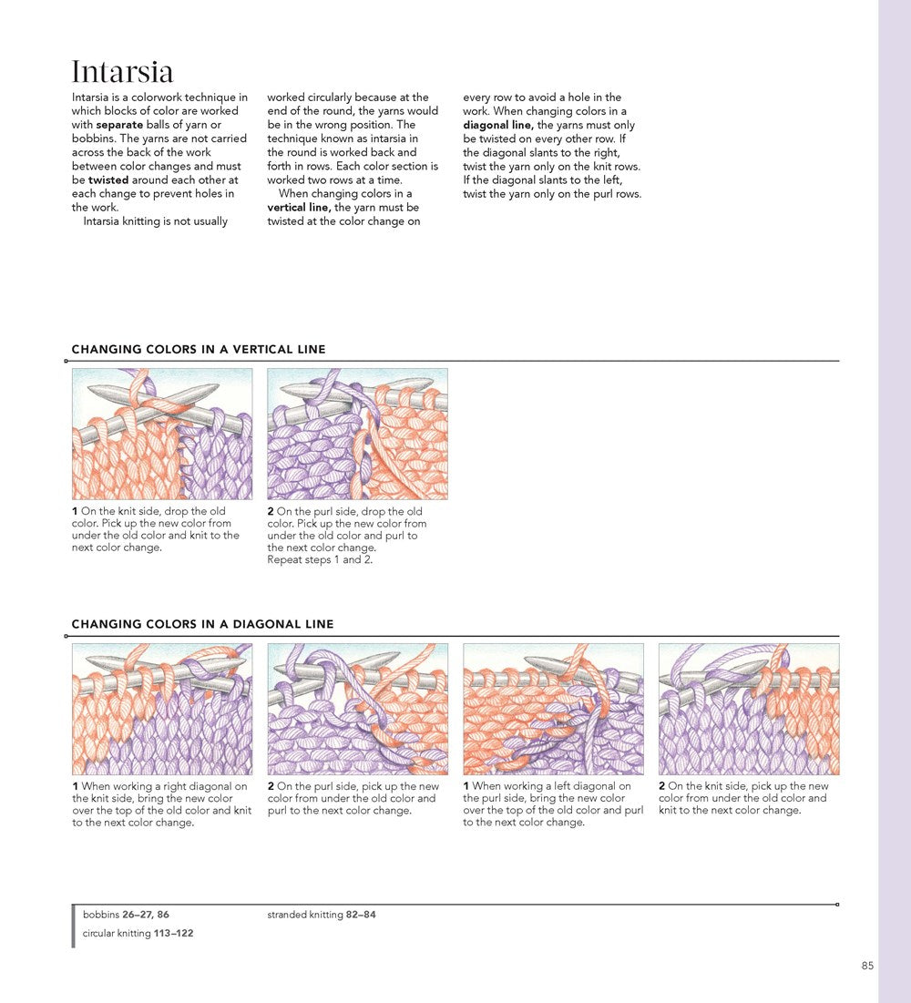 Vogue(r) Knitting The Ultimate Knitting Book: Completely Revised & Updated